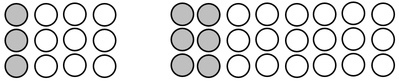 12 circles; 3 shaded and 24 circles; 6 shaded