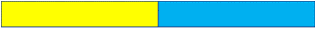 A stack of unnumbered cubes - half are yellow and half are blue.