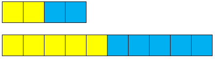 Stacks of 4 and 10 cubes. Each stack is half yellow and half blue.