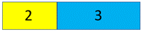 A schematic diagram of a stack constructed from 2 yellow and 3 blue cubes.