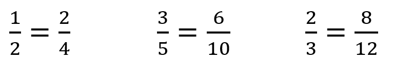 Examples of pairs of equivalent fractions.