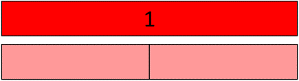 Image of two fraction strips. One shows one whole and one shows two halves.