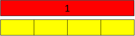 Image of two fraction strips. One shows one whole and one shows four quarters.