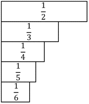 Image of unit fractions 1/2, 1/3, 1/4, 1/5, and 1/6 arranged vertically in size order.
