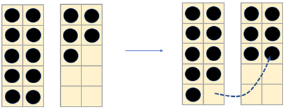 Image of 10 + 5 and 9 + 6 being shown on tens frames.