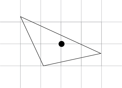 Diagram of the 'width by height' method of finding the central location of a triangle.