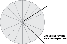 A circle divided into 16 equal segments. An angle is drawn with one ray aligned with a line on the circle. 