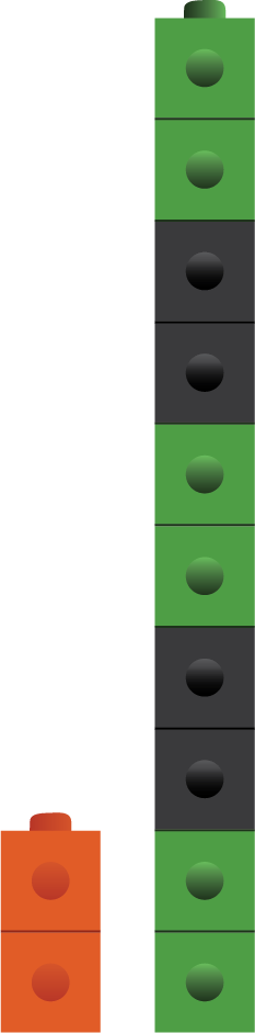 Image of a stack of 2 cubes and a stack of 10 cubes.