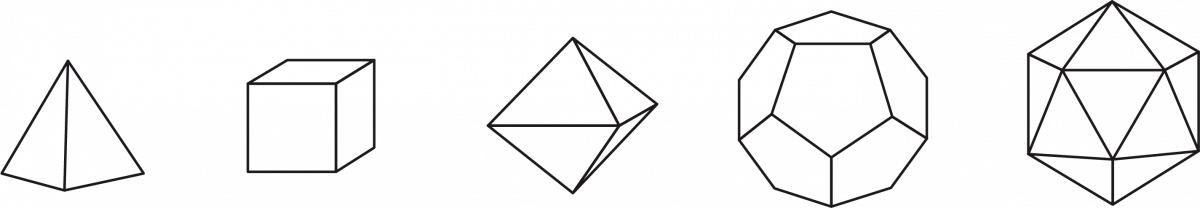 Drawings of the five platonic solids.