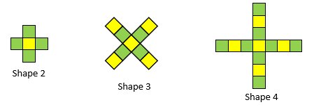 A pattern made from alternating green and yellow tiles.
