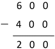 Image of a vertical written algorithm recording 600 - 400 = 200.