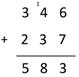 Image of a vertical written algorithm recording 346 + 237 = 583.