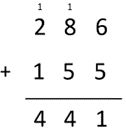 Image of a vertical written algorithm recording 286 + 155 = 441.
