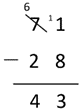 Image of a vertical written algorithm recording 71 - 28 = 43.
