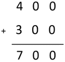 Image of a vertical written algorithm recording 400 + 300 = 700.