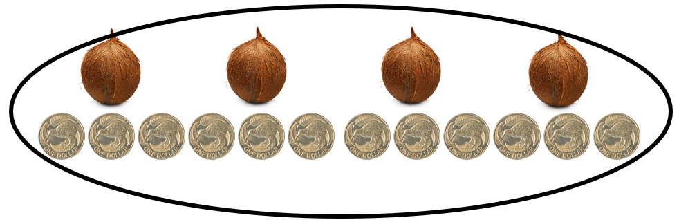 4 coconuts and 12 $1 coins.