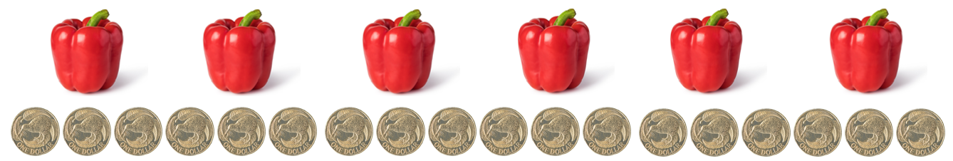 6 capsicums and 18 dollar coins.
