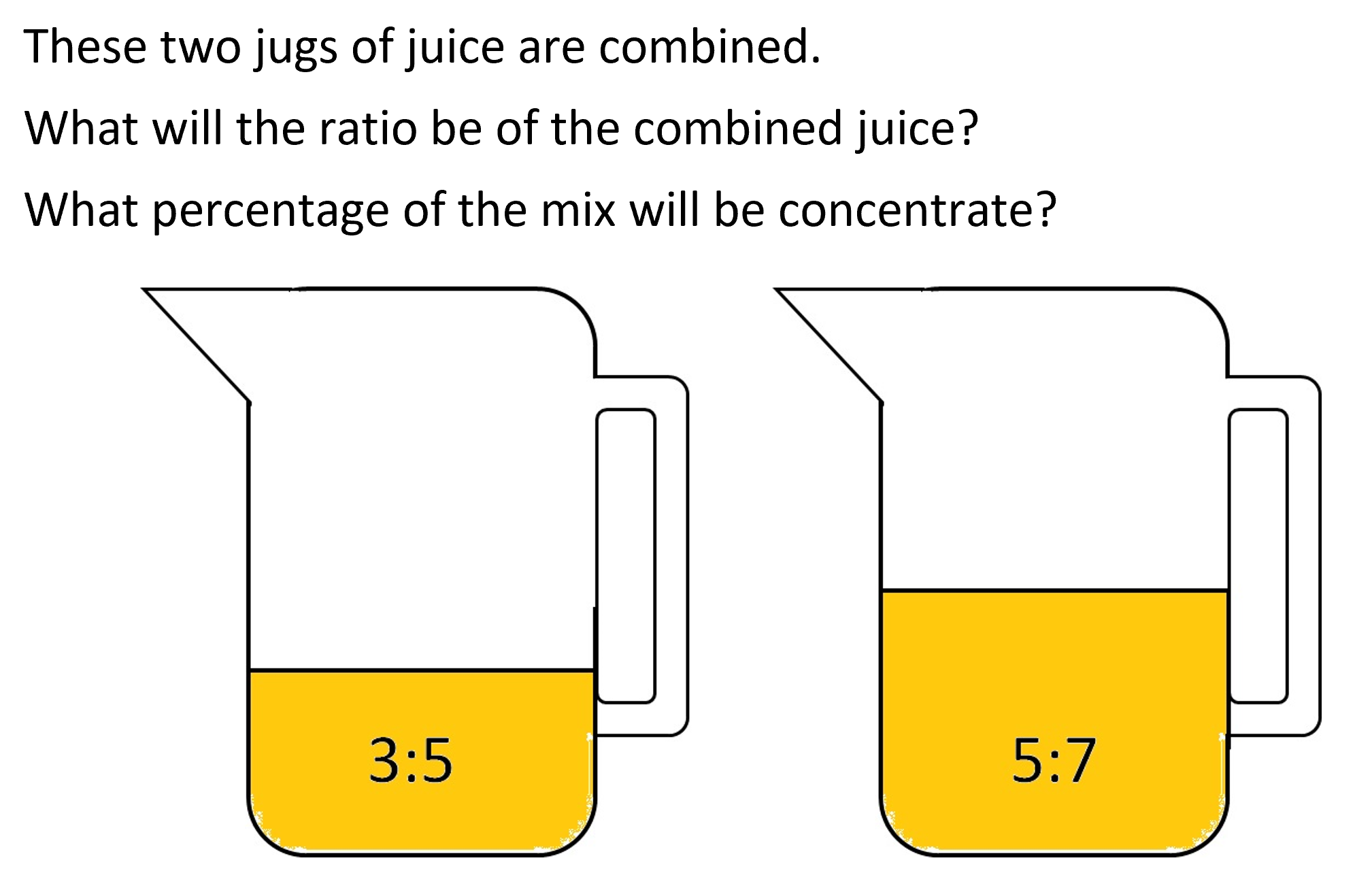 Two jugs labelled with ratios (3:5 and 5:7). What will the ratio be if they are combined? What percentage will be concentrate?