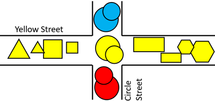 An image showing the intersection of yellow blocks and circular blocks.