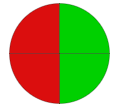 A circular spinner divided into four even pieces, with two pieces red and two pieces green.