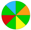 A circular spinner divided into eight even pieces, with four green pieces and one each of red, blue, yellow, and orange.