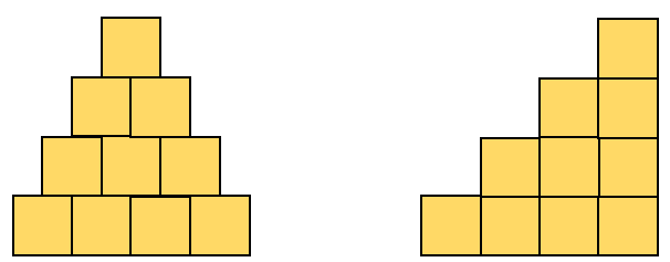 Image of 10 cubes stacked in a triangle with 4 on the bottom layer, then 3, then 2, then 1 on the top. two different ways. The left hand triangle has each row of cubes overlapping with the ones below. The right hand triangle has cubes directly above the ones below.