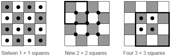 Diagram showing the different squares that can be made on a 4x4 checkerboard.