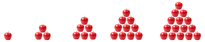 Triangles of apples increasing from 1, to 3, to 6, to 10.