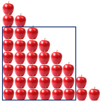 An image showing that an eight row triangular pattern of apples can be converted to a 6 by 6 square of apples..