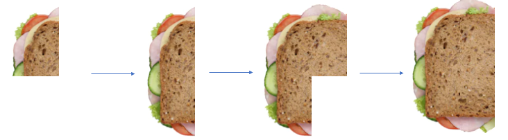 An image of a sandwich, starting with one sixth of it and showing a further one sixth with each successive image until four sixths is reached.