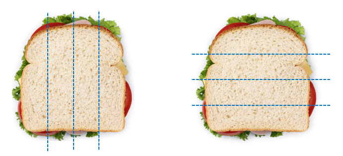 A diagram showing two different ways that a sandwich could be partitioned by length into four equal parts.