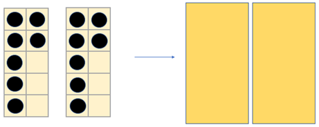 Image of 14 counters arranged across 2 tens frames (as 7 + 7). A second image shows both tens frames masked.