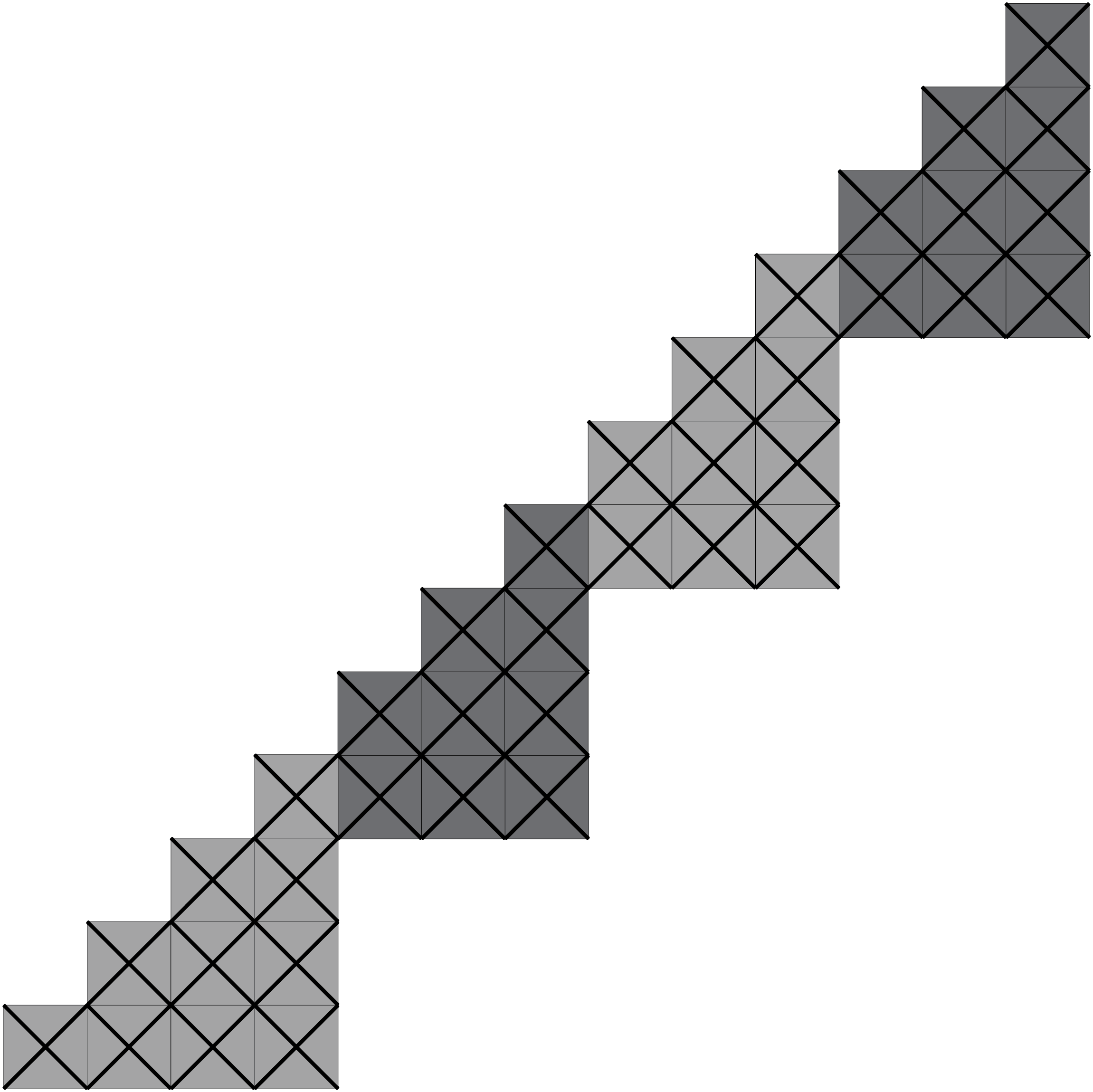 A string of four triangular patterns.