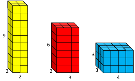 Cuboids from slide 1 of the PowerPoint.