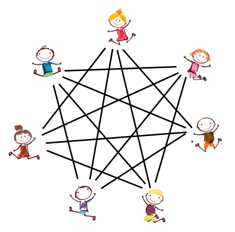 Diagram showing the 'distant friend' connections between 7 people standing in the shape of a regular heptagon.